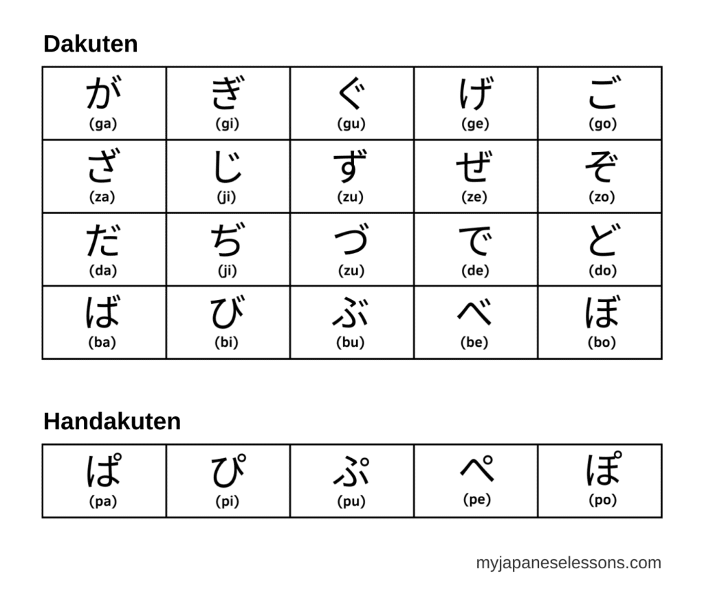 japanese-hiragana-chart