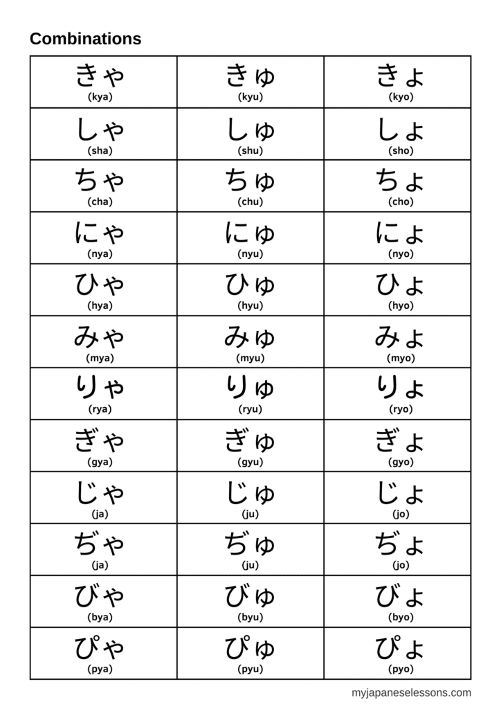 japanese-hiragana-chart-combinations